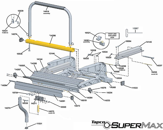    TAPCO SUPERMAX